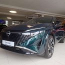 Nissan Qashqai Visureigis / Krosoveris Benzinas / elektra nuotrauka 1